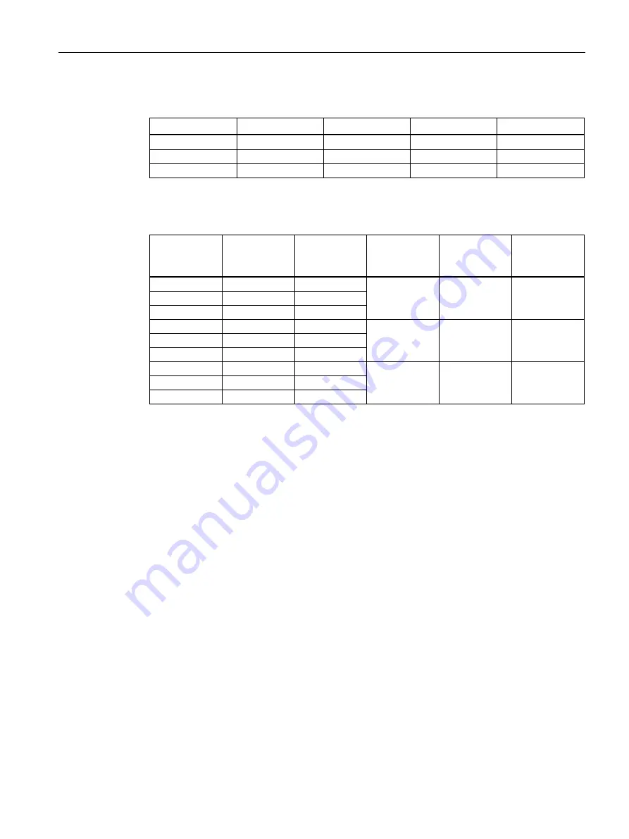 Siemens SITRANS L Operating Instructions Manual Download Page 203