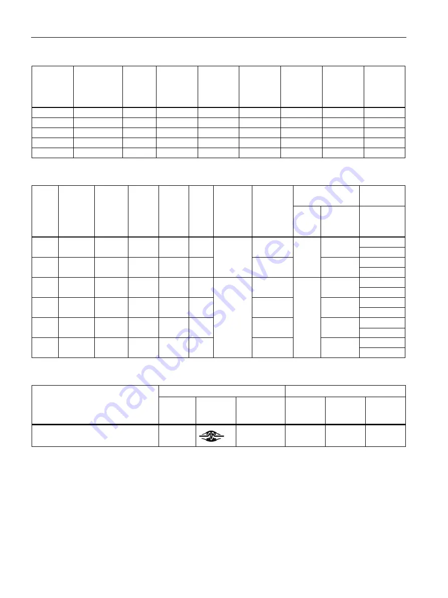 Siemens SITRANS L Operating Instructions Manual Download Page 224