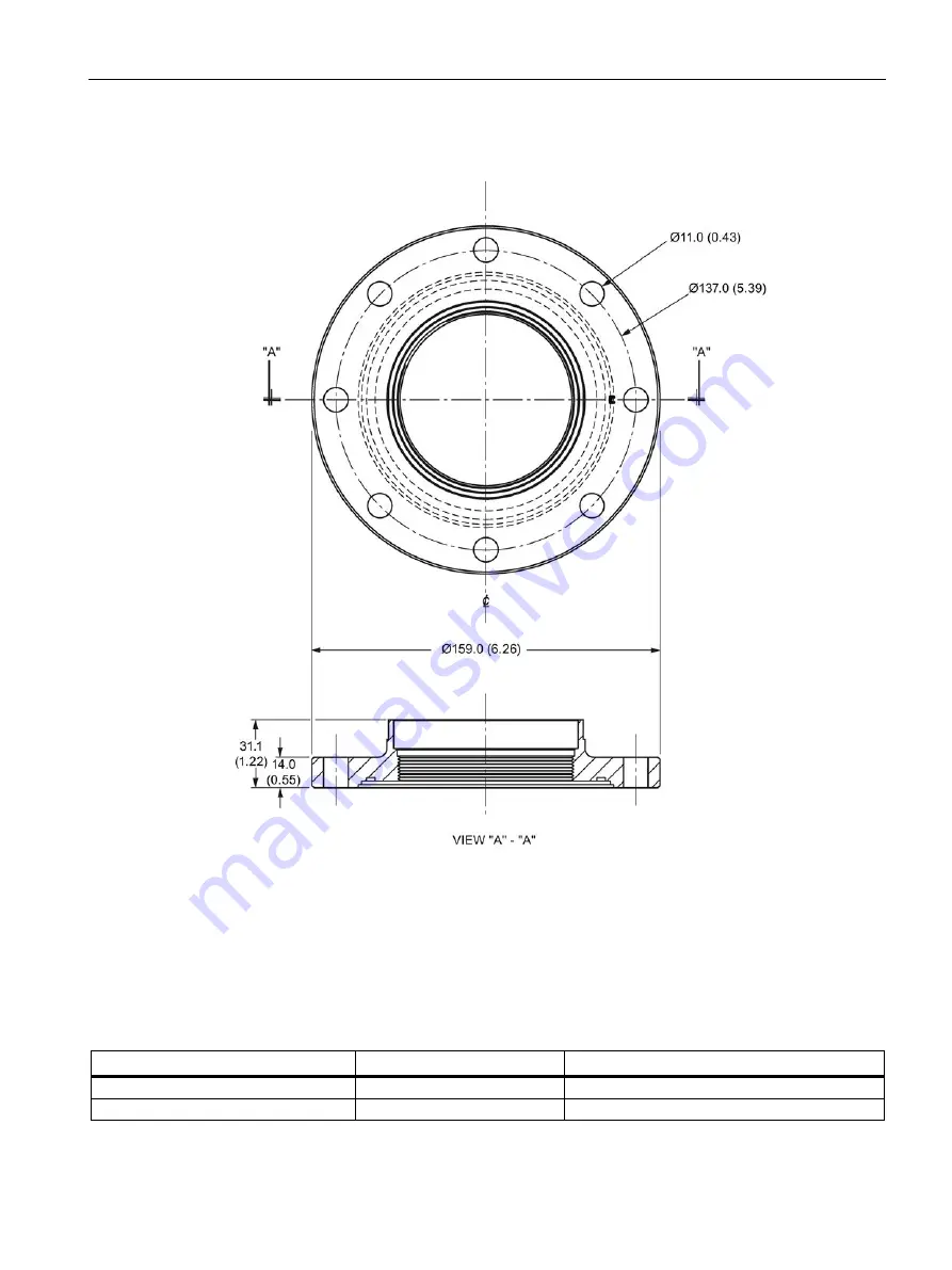 Siemens SITRANS L Operating Instructions Manual Download Page 231