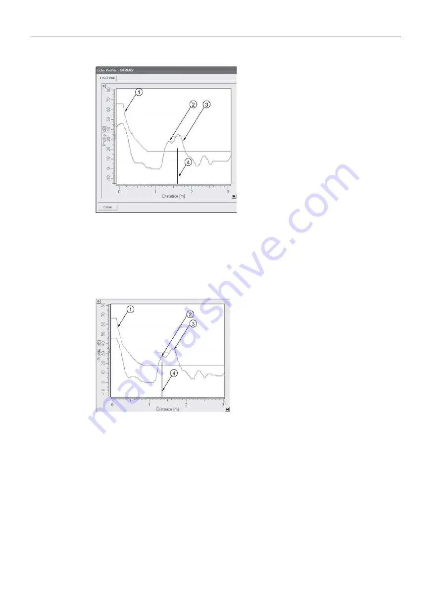 Siemens SITRANS L Operating Instructions Manual Download Page 236