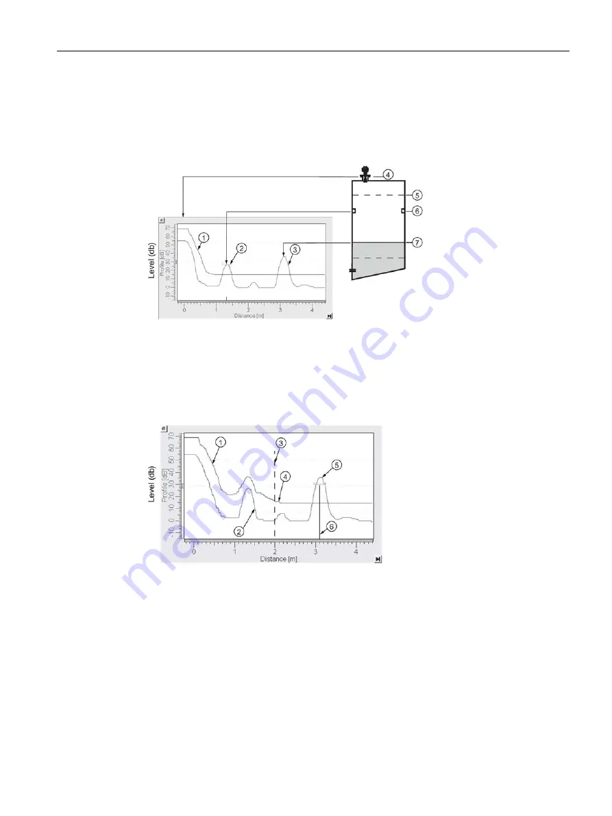 Siemens SITRANS L Operating Instructions Manual Download Page 239