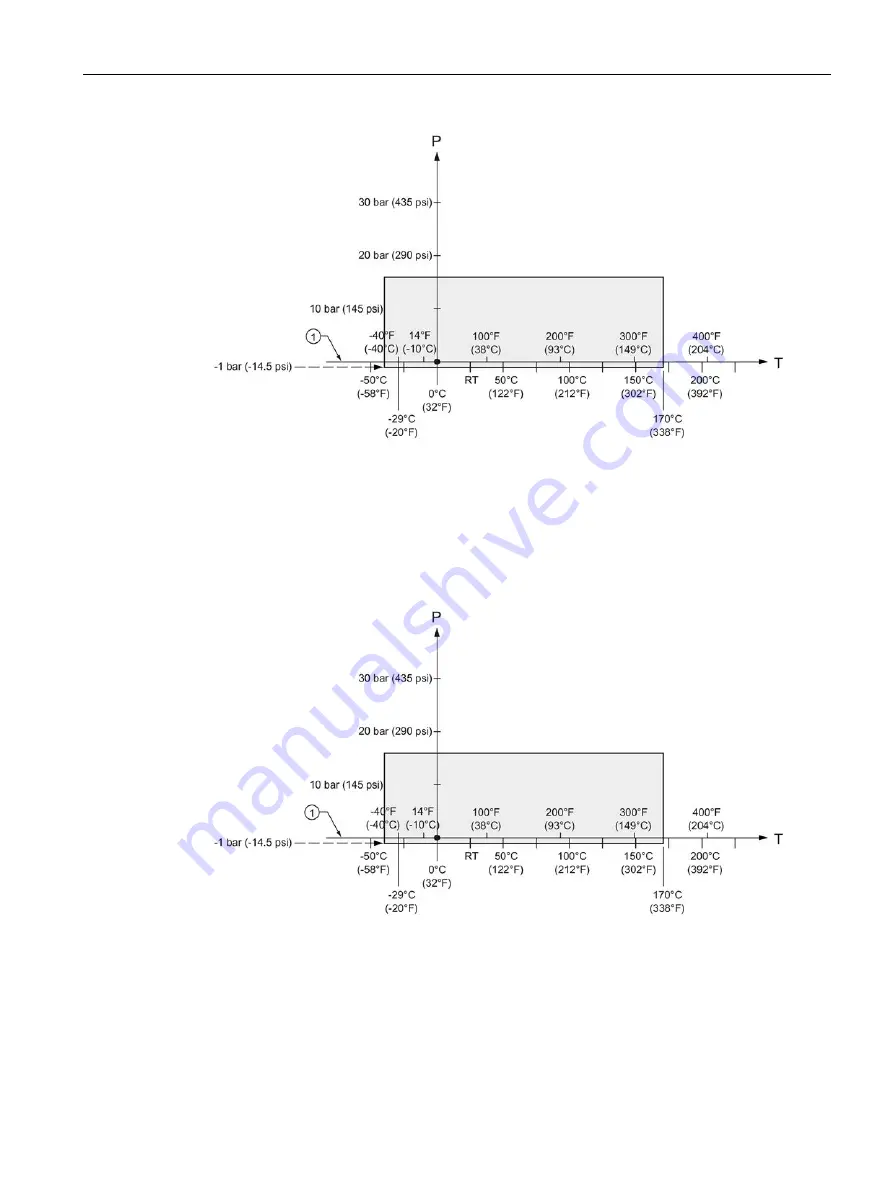 Siemens SITRANS L Operating Instructions Manual Download Page 251