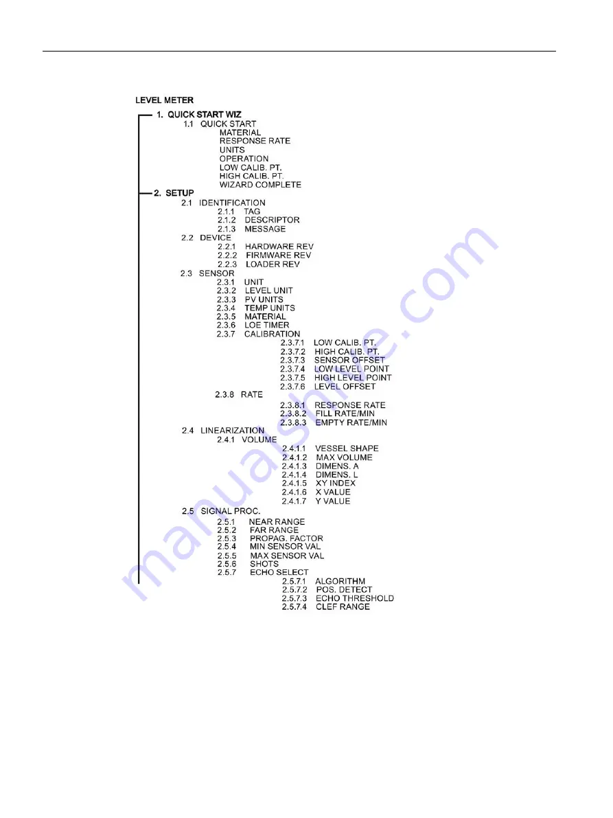 Siemens SITRANS L Operating Instructions Manual Download Page 258