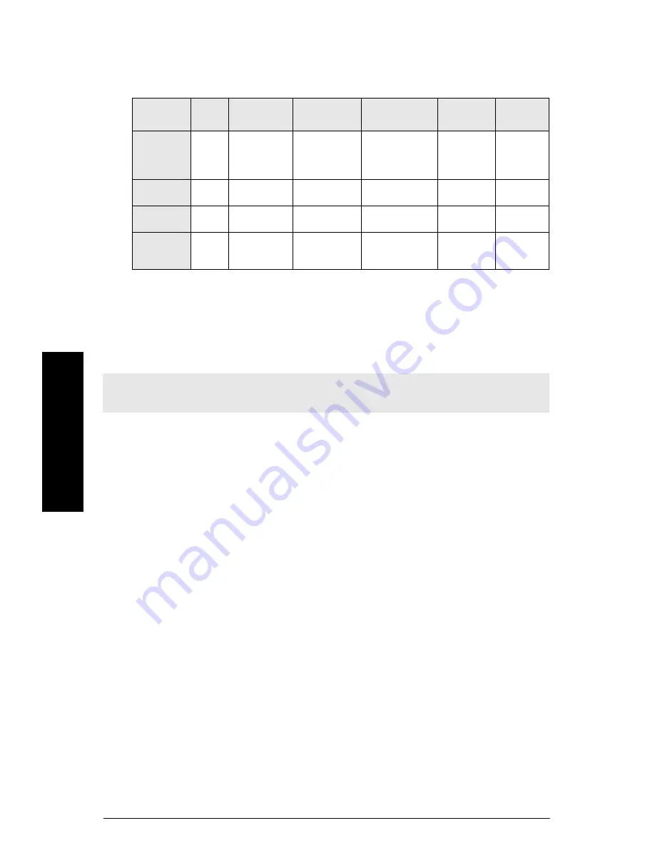 Siemens sitrans lc 300 Quick Start Manual Download Page 32