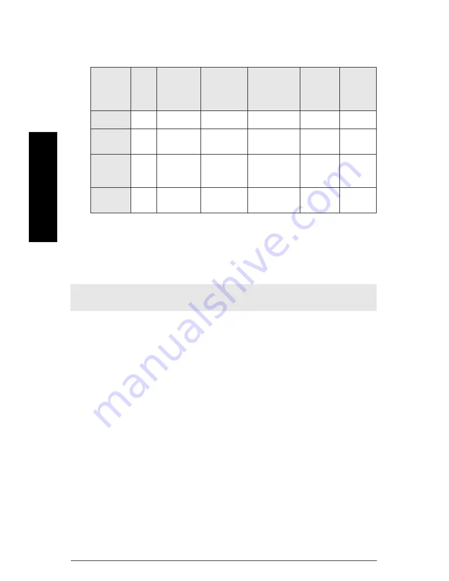 Siemens sitrans lc 300 Quick Start Manual Download Page 72