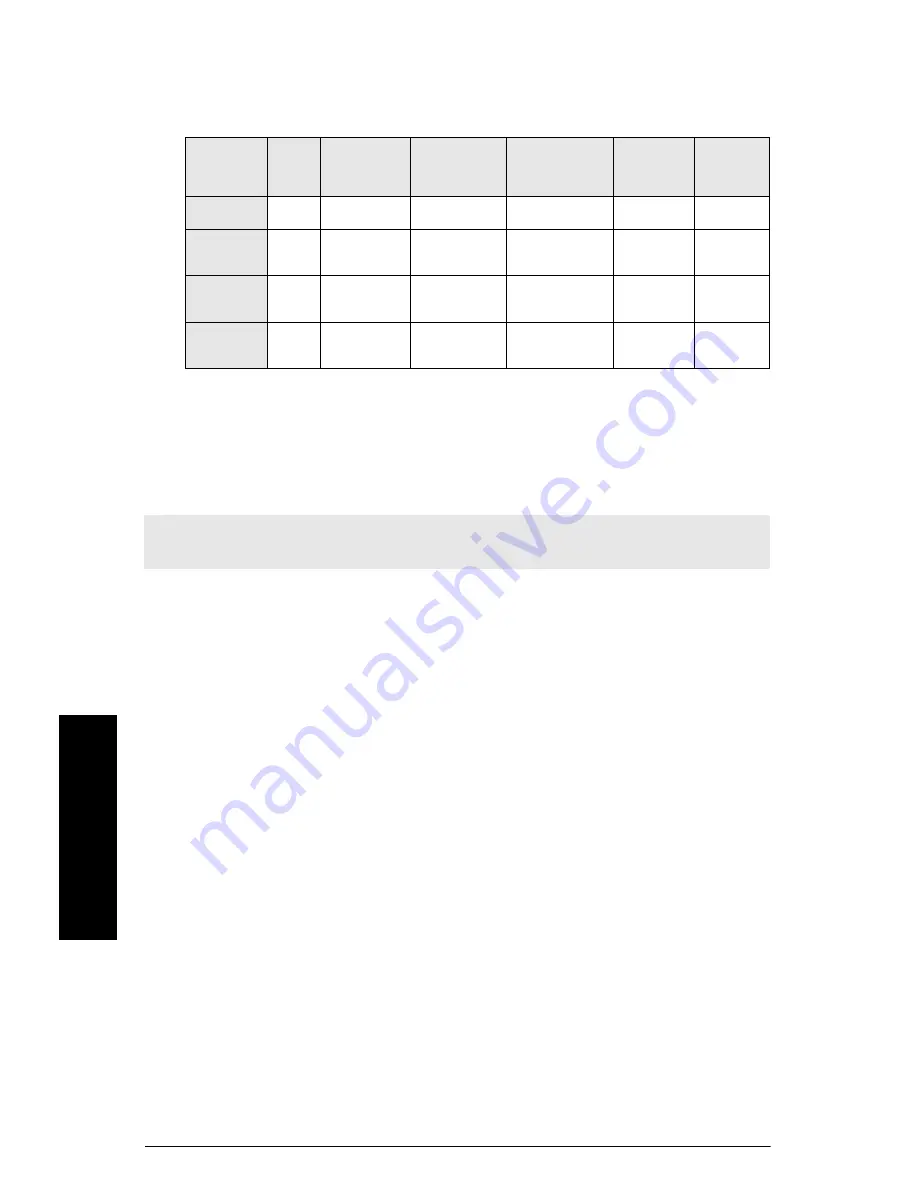 Siemens sitrans lc 300 Quick Start Manual Download Page 92