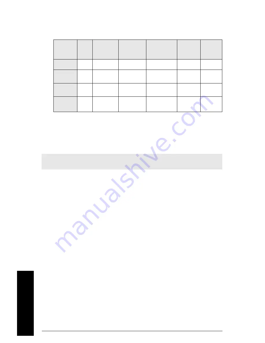 Siemens sitrans lc 300 Quick Start Manual Download Page 102