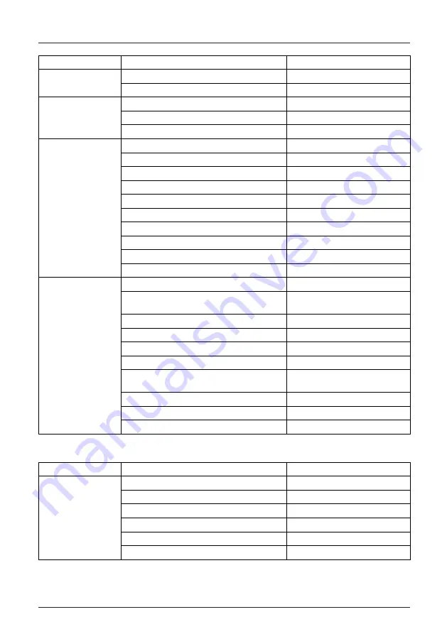 Siemens SITRANS LG240 Operating Instructions Manual Download Page 43