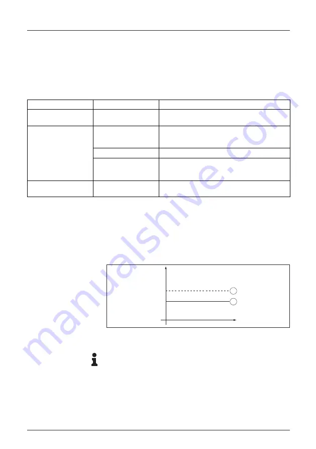 Siemens SITRANS LG240 Operating Instructions Manual Download Page 59