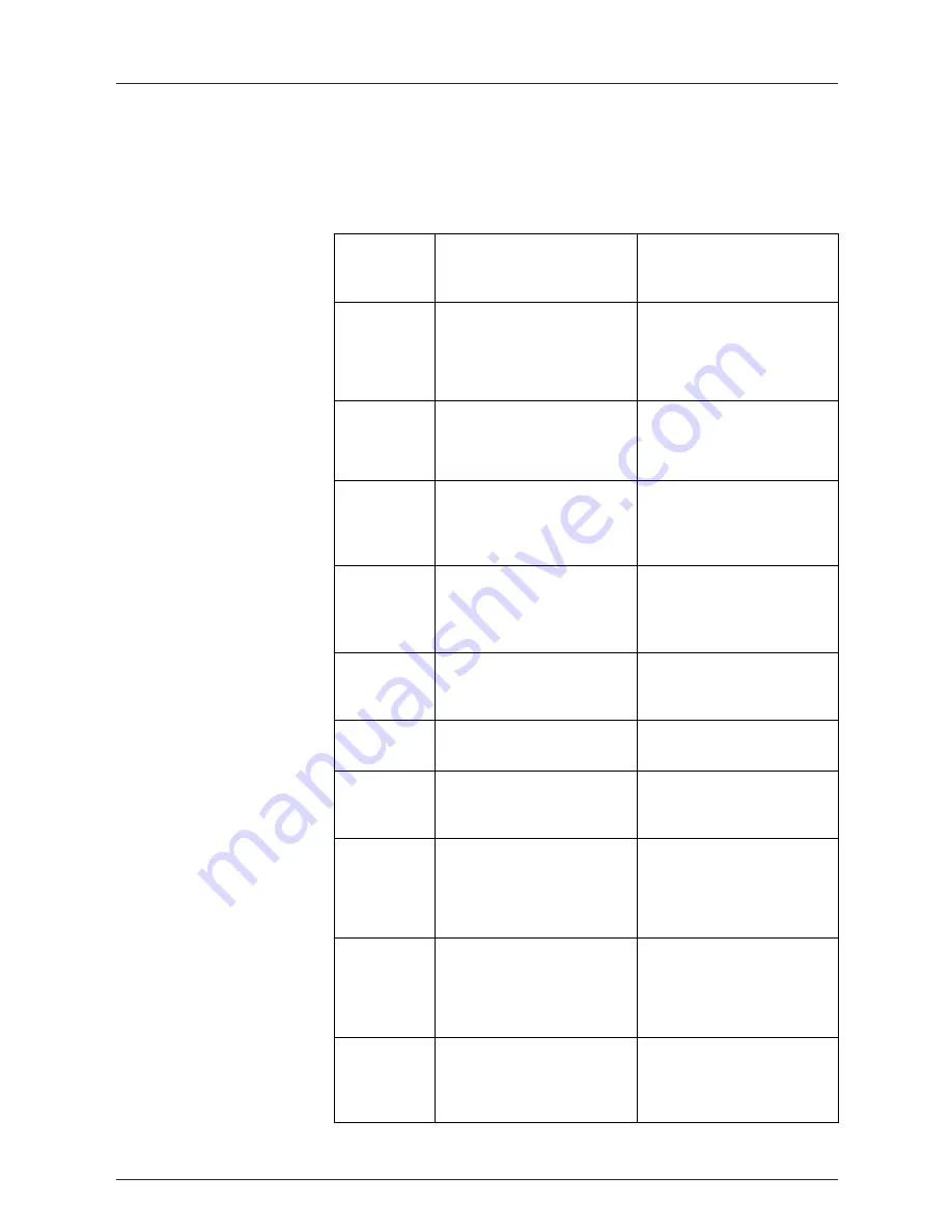 Siemens SITRANS LG250 Operating Instructions Manual Download Page 63