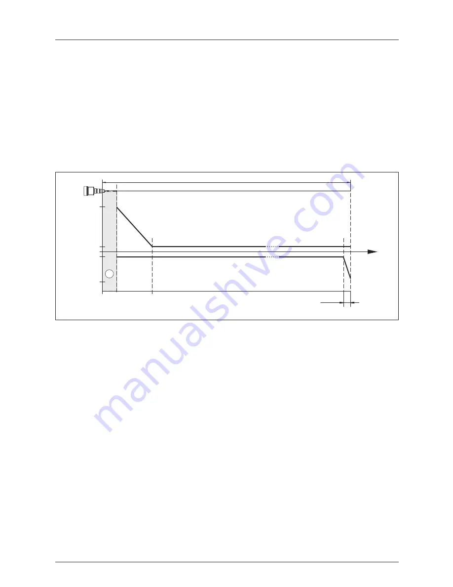 Siemens SITRANS LG250 Operating Instructions Manual Download Page 77