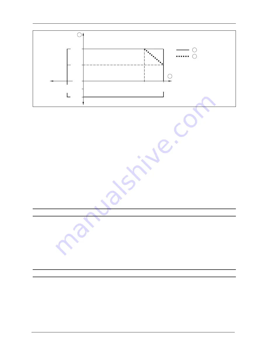 Siemens SITRANS LG250 Operating Instructions Manual Download Page 82