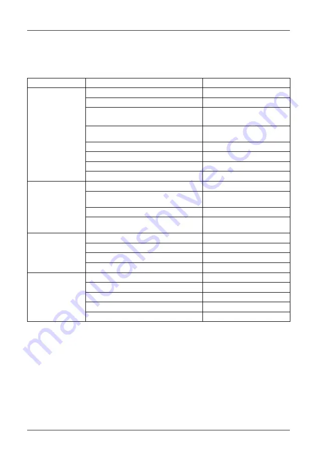 Siemens SITRANS LG260 Operating Instructions Manual Download Page 37