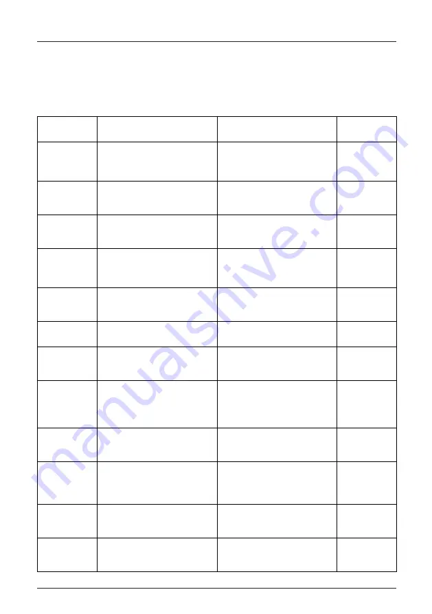 Siemens SITRANS LG260 Operating Instructions Manual Download Page 51