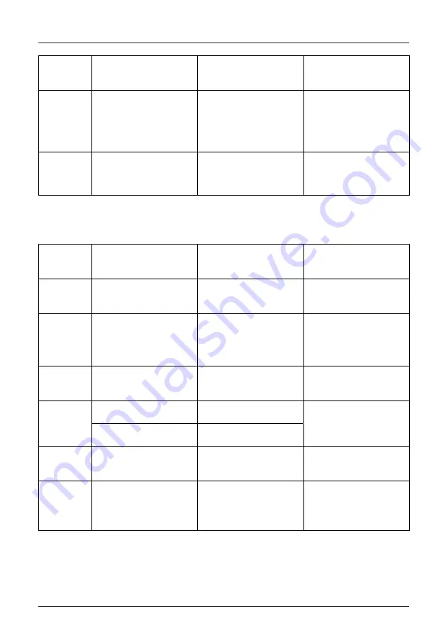 Siemens SITRANS LG260 Operating Instructions Manual Download Page 53