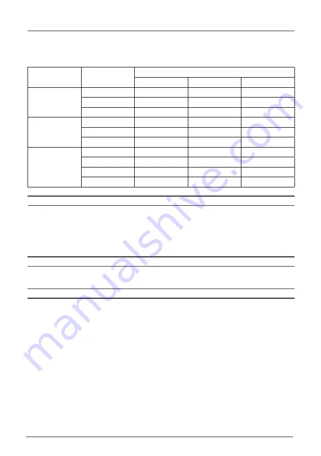 Siemens SITRANS LG260 Operating Instructions Manual Download Page 68