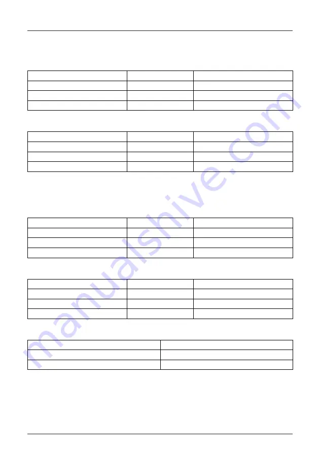 Siemens SITRANS LG260 Operating Instructions Manual Download Page 77