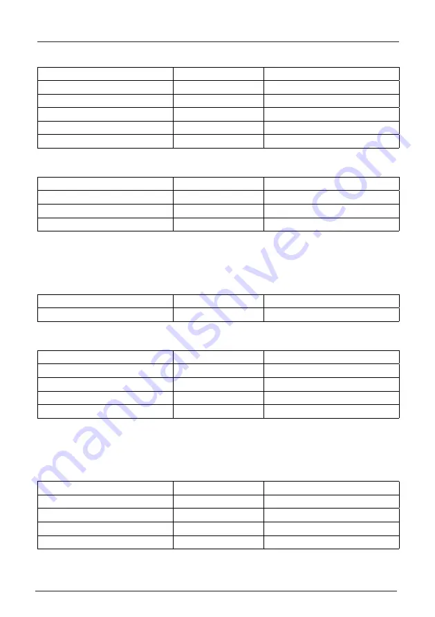 Siemens SITRANS LG260 Operating Instructions Manual Download Page 78