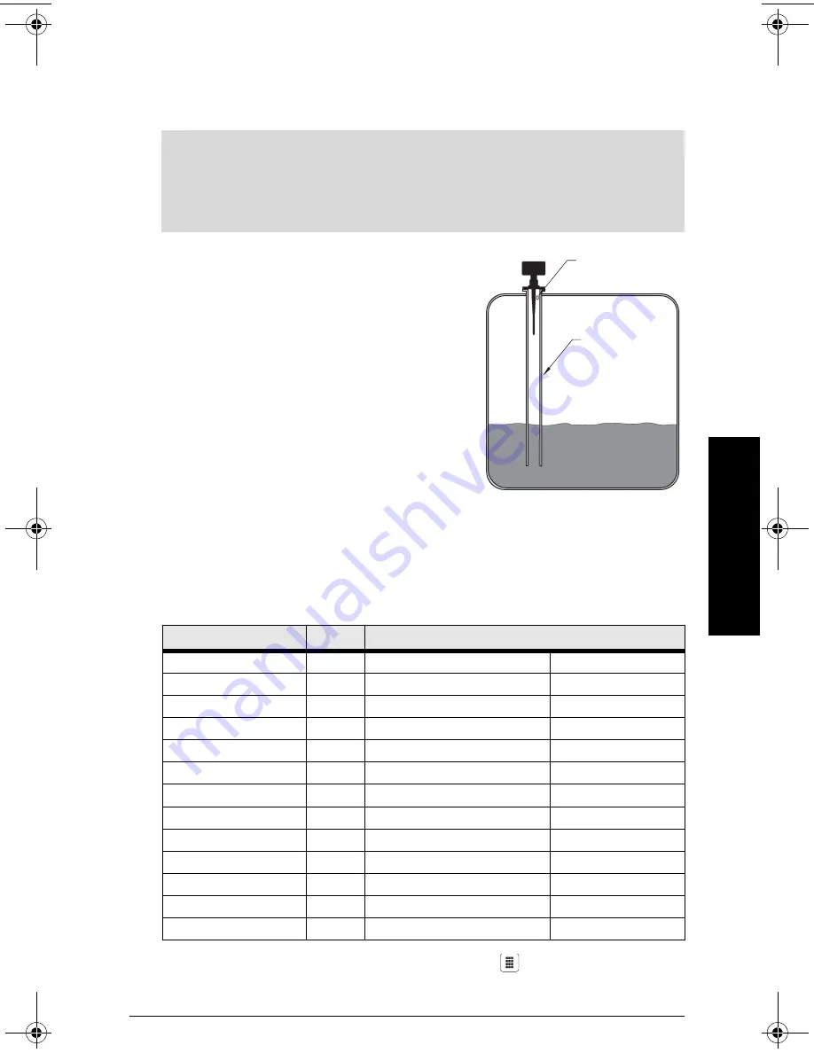 Siemens SITRANS LR 300 Instruction Manual Download Page 55