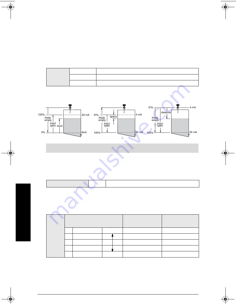 Siemens SITRANS LR 300 Instruction Manual Download Page 58