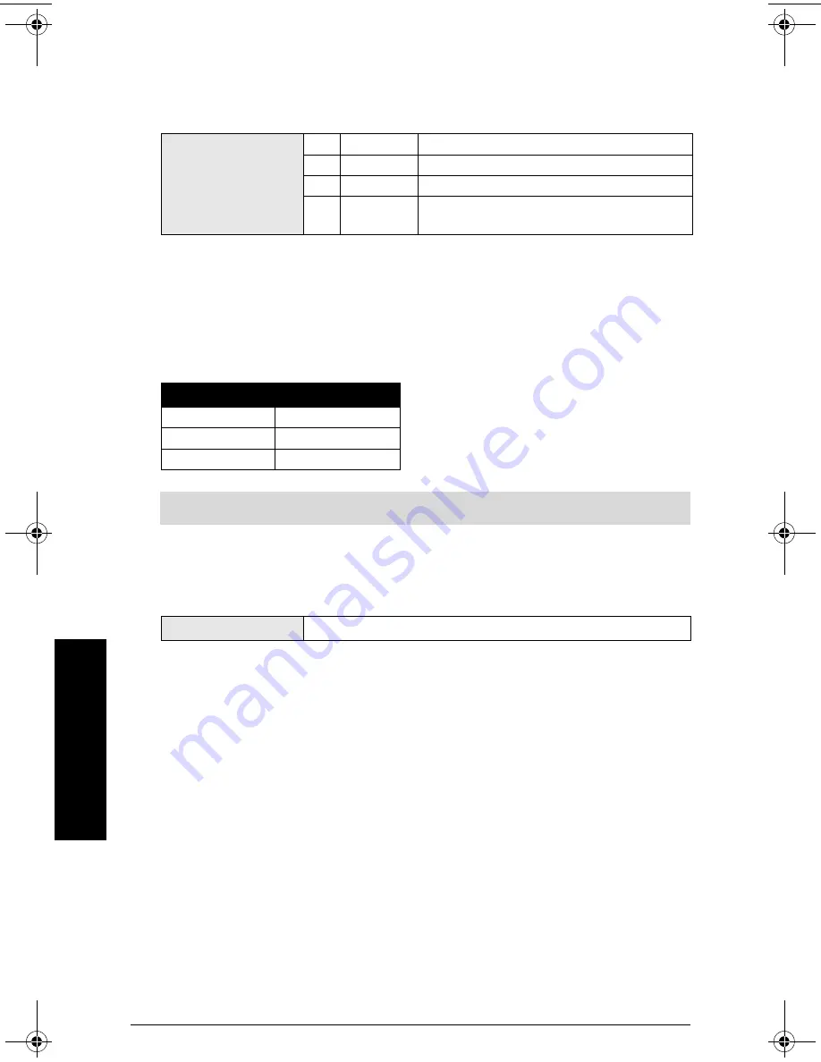 Siemens SITRANS LR 300 Instruction Manual Download Page 68