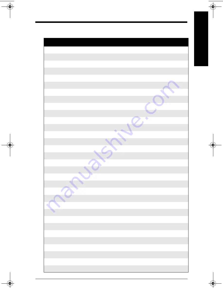 Siemens SITRANS LR 300 Instruction Manual Download Page 97