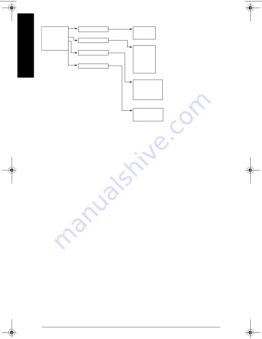 Siemens SITRANS LR 300 Instruction Manual Download Page 112