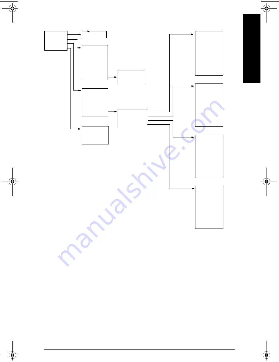 Siemens SITRANS LR 300 Instruction Manual Download Page 113