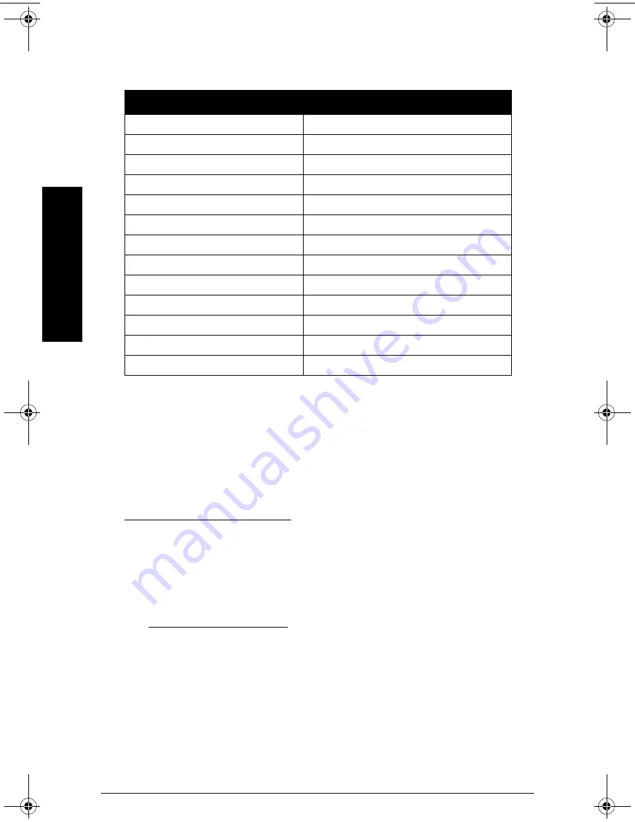 Siemens SITRANS LR 300 Instruction Manual Download Page 120