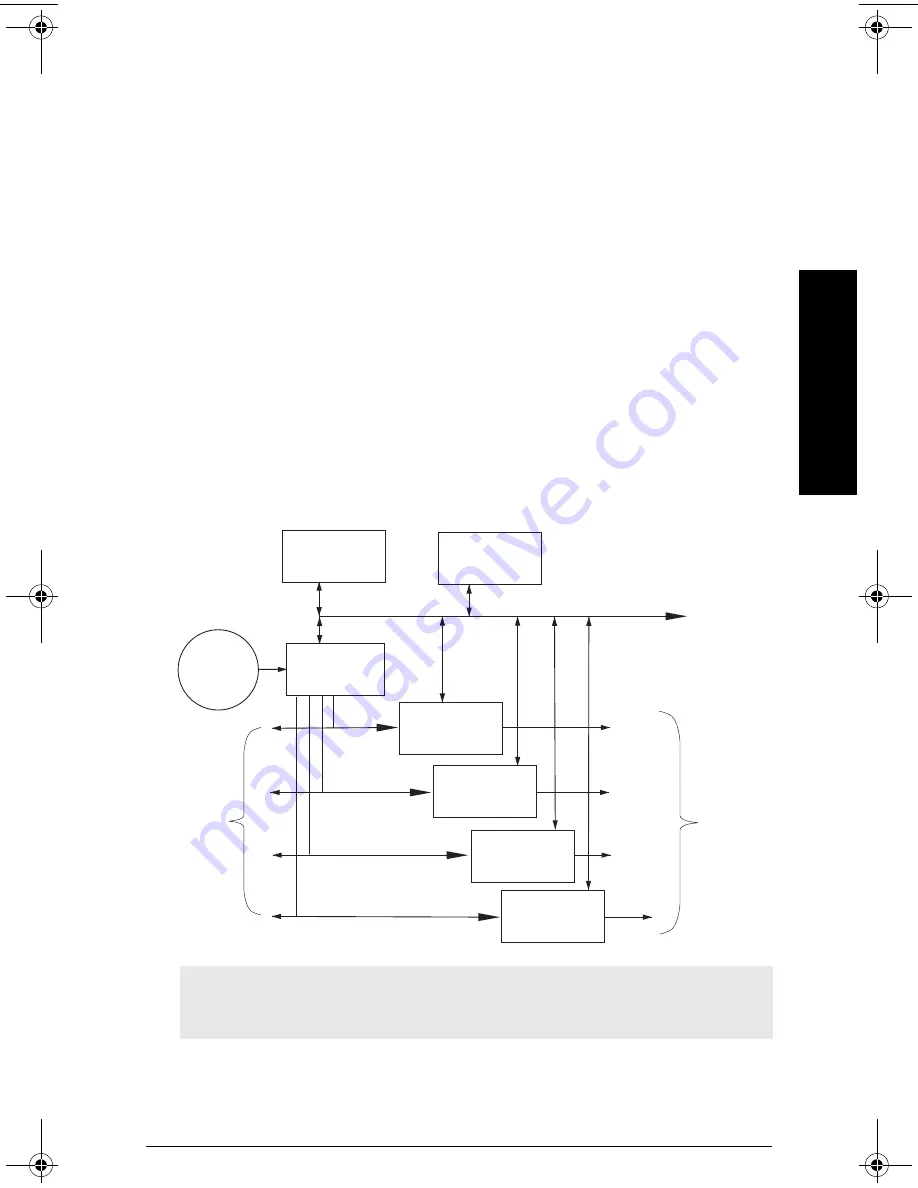 Siemens SITRANS LR 300 Instruction Manual Download Page 121