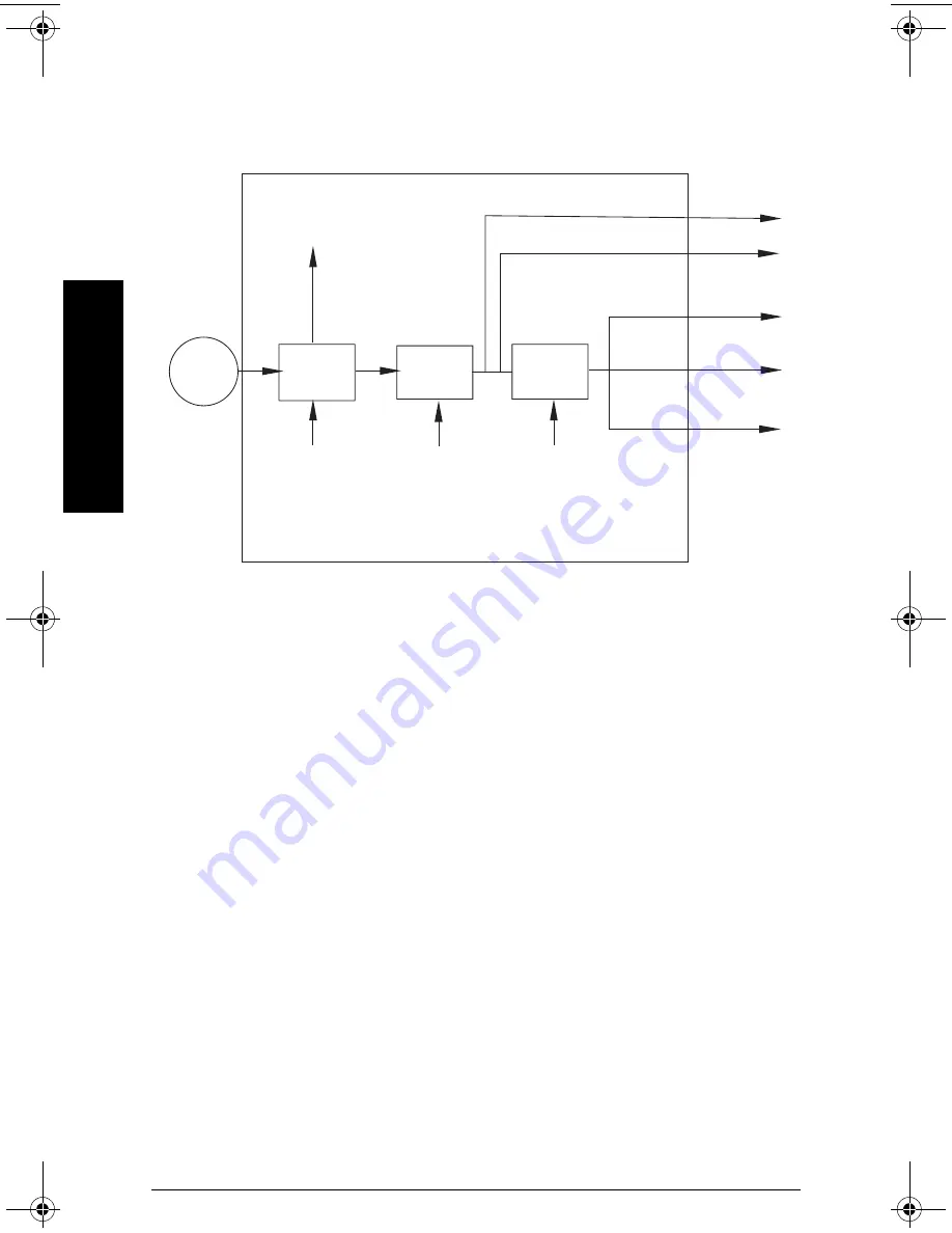 Siemens SITRANS LR 300 Instruction Manual Download Page 122