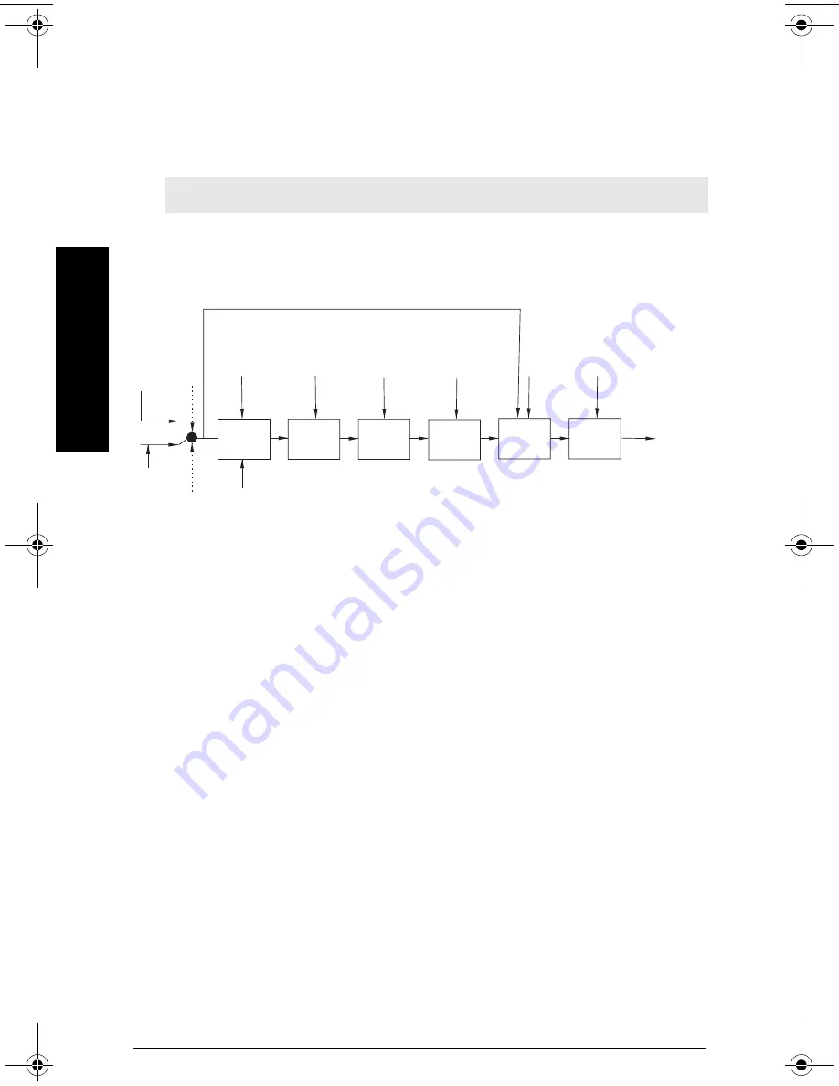 Siemens SITRANS LR 300 Instruction Manual Download Page 124