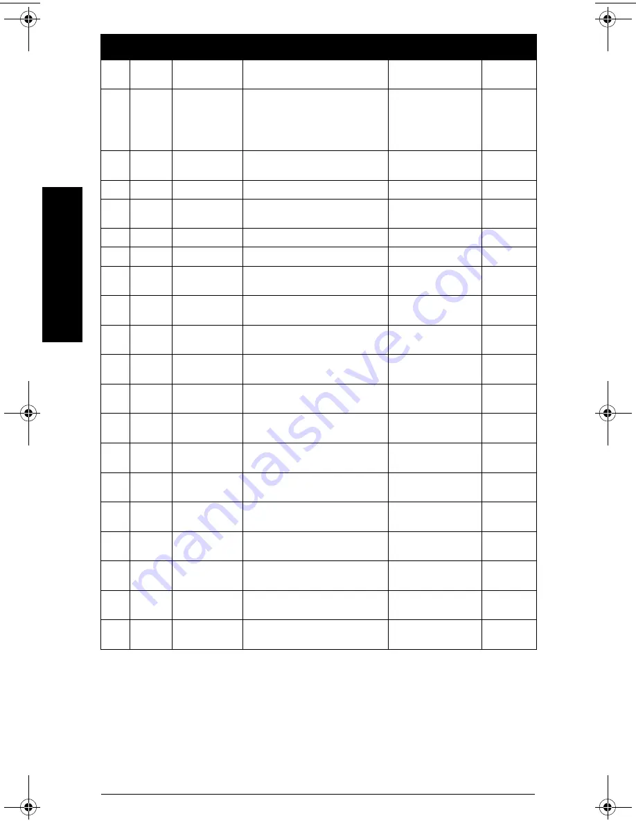 Siemens SITRANS LR 300 Instruction Manual Download Page 132