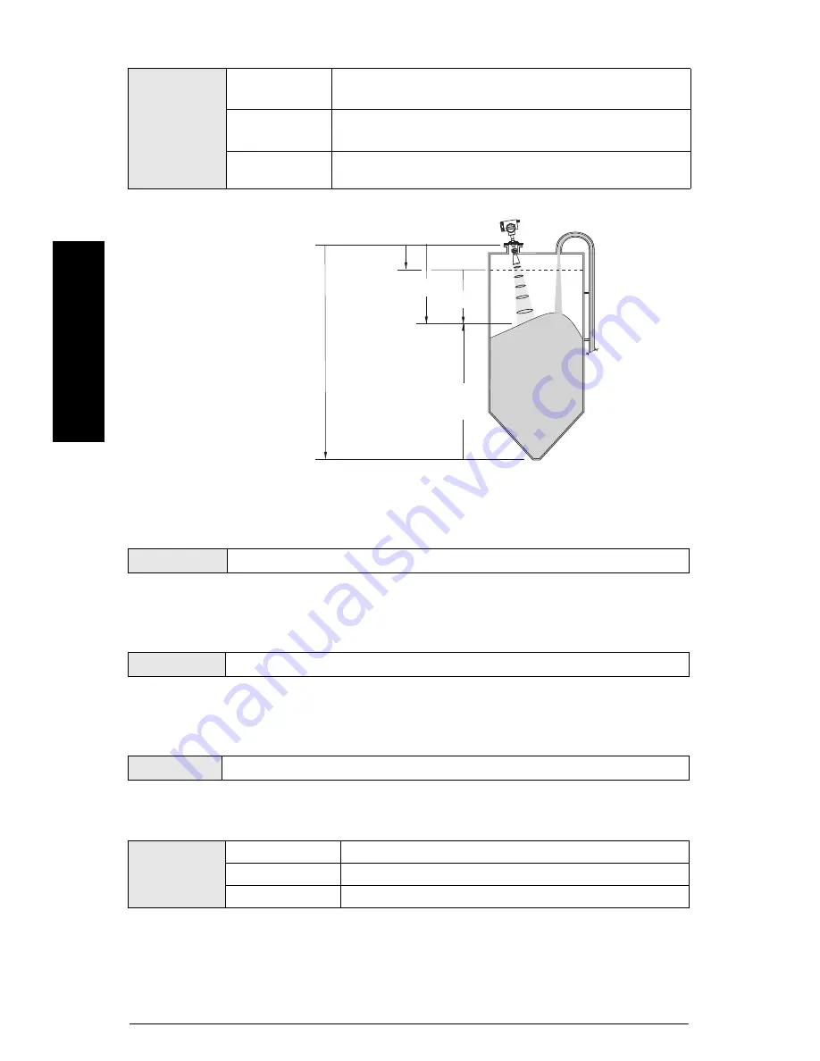 Siemens sitrans lr 460 Quick Start Manual Download Page 110