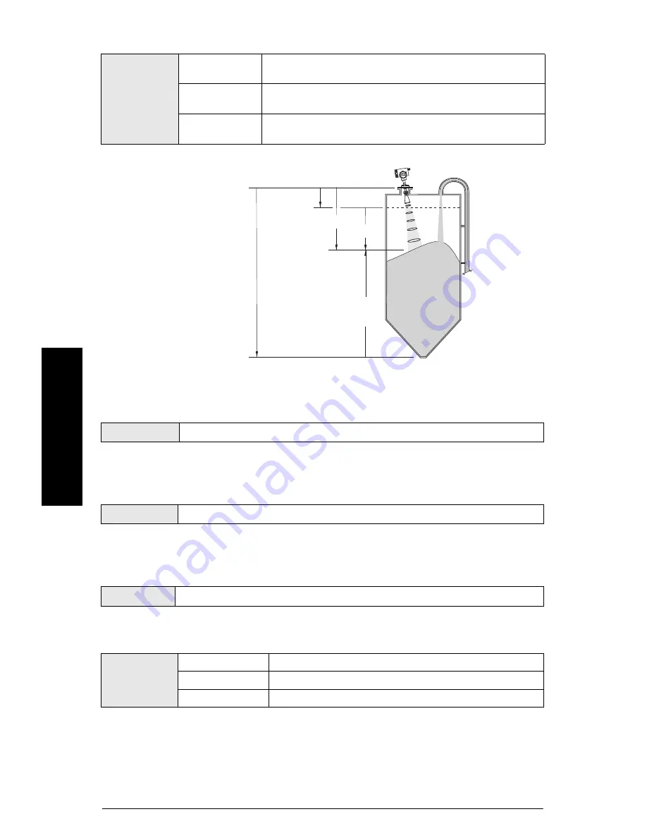 Siemens sitrans lr 460 Quick Start Manual Download Page 126