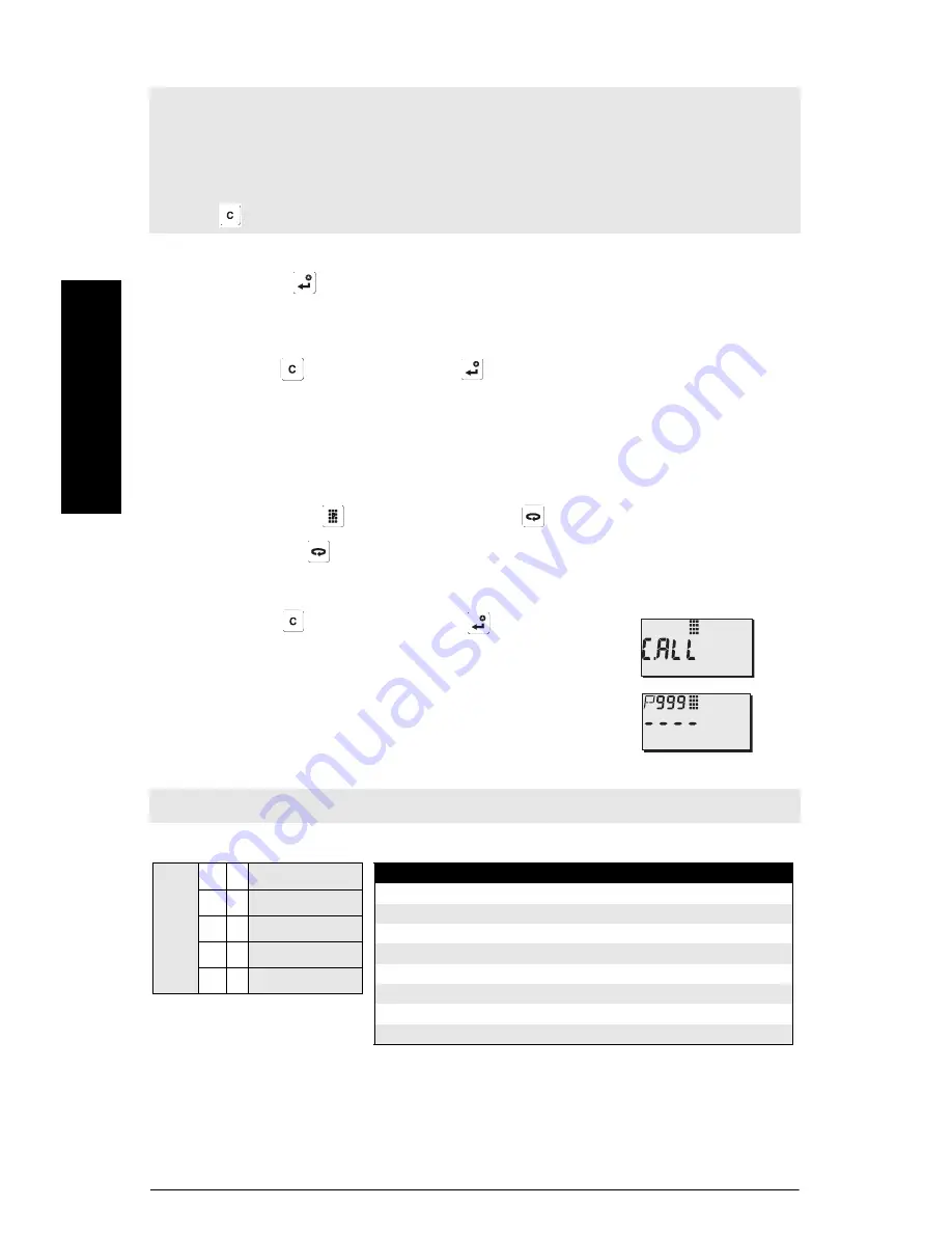 Siemens SITRANS LR Quick Start Manual Download Page 28