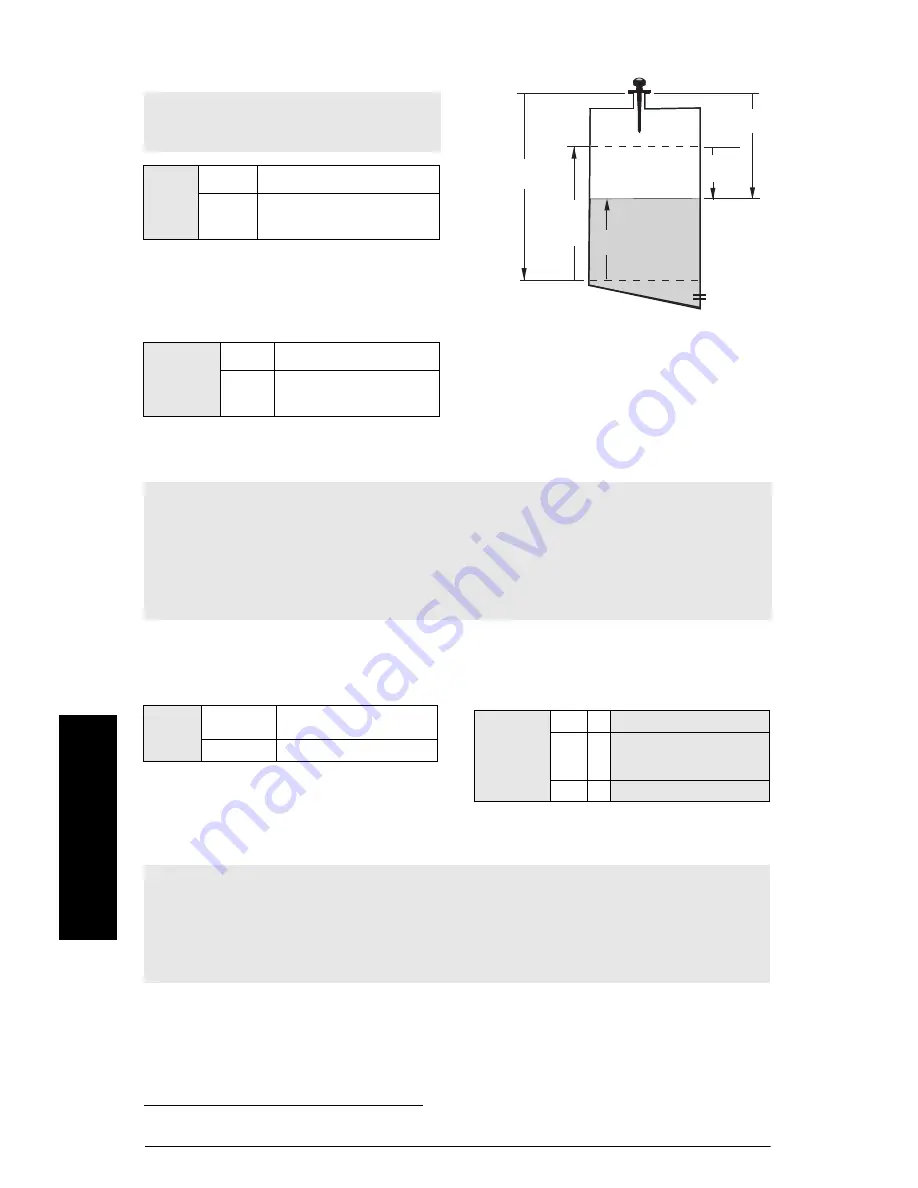 Siemens SITRANS LR Quick Start Manual Download Page 62