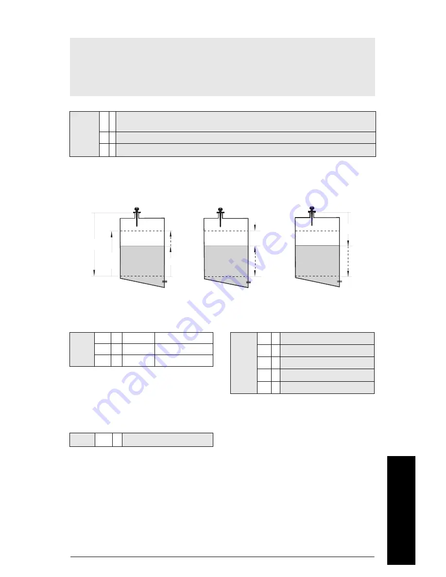 Siemens SITRANS LR Quick Start Manual Download Page 77