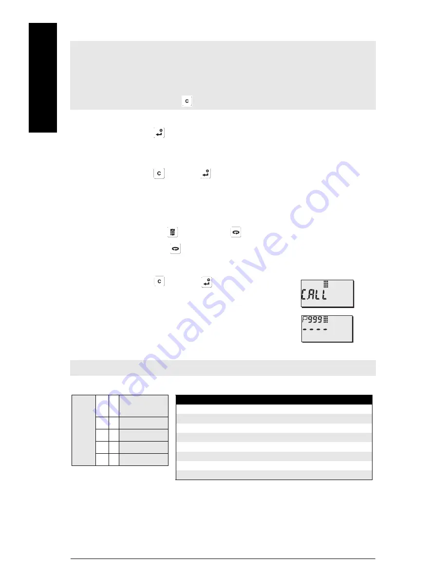 Siemens SITRANS LR Quick Start Manual Download Page 92