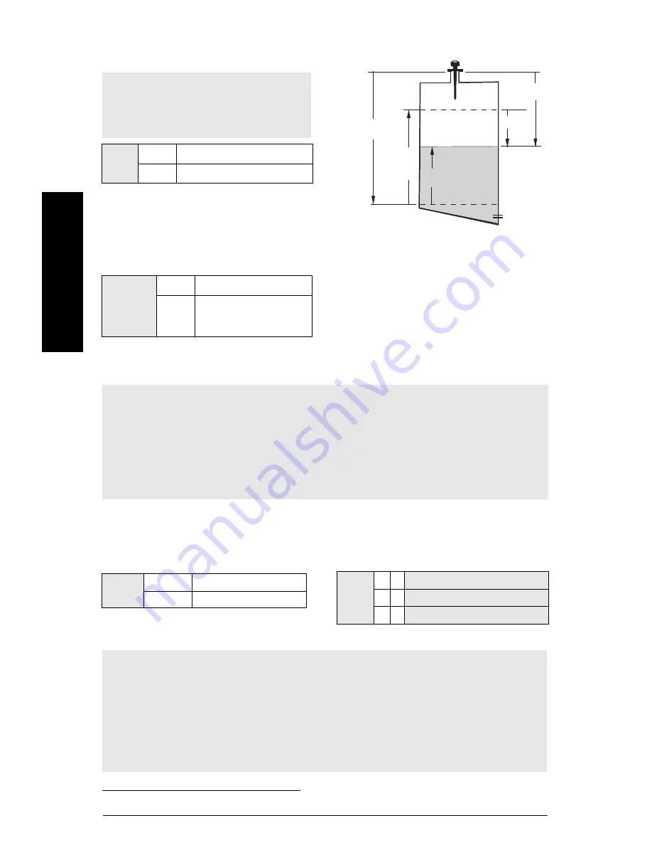 Siemens SITRANS LR Quick Start Manual Download Page 110