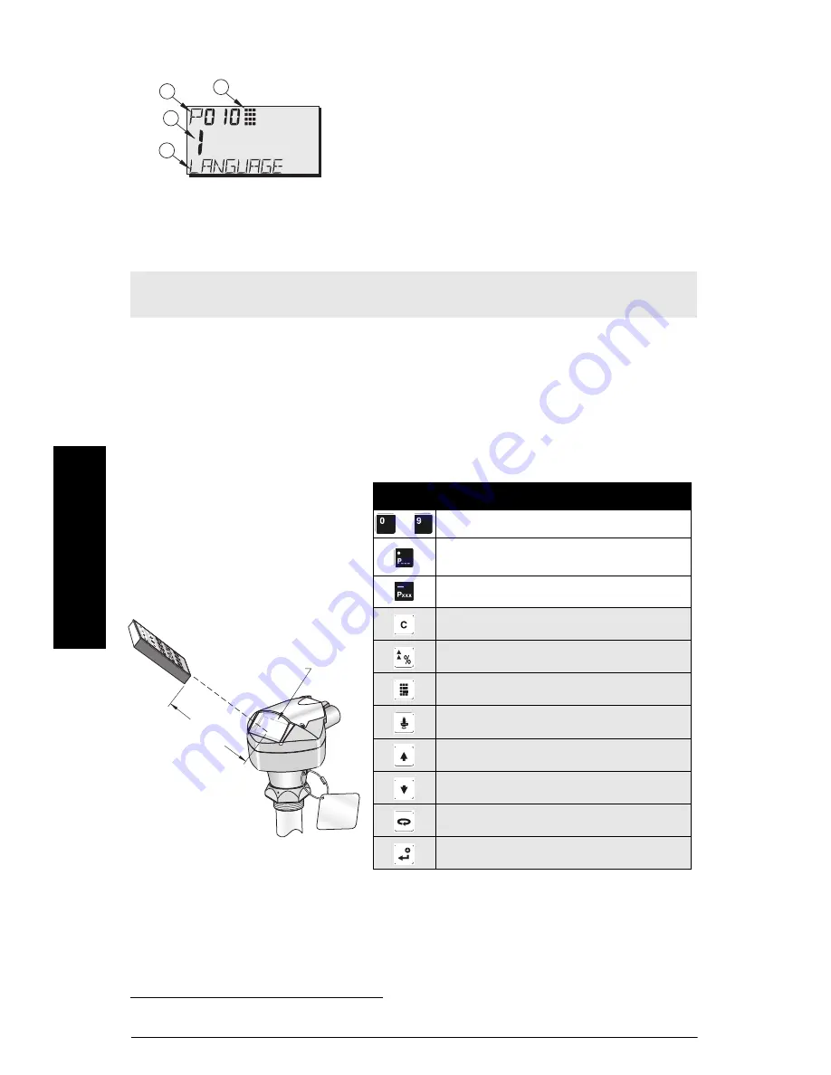 Siemens SITRANS LR Quick Start Manual Download Page 122