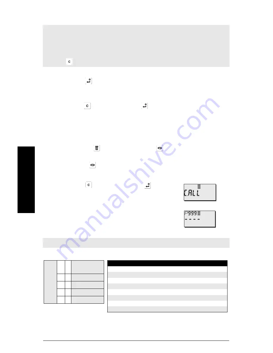 Siemens SITRANS LR Quick Start Manual Download Page 124