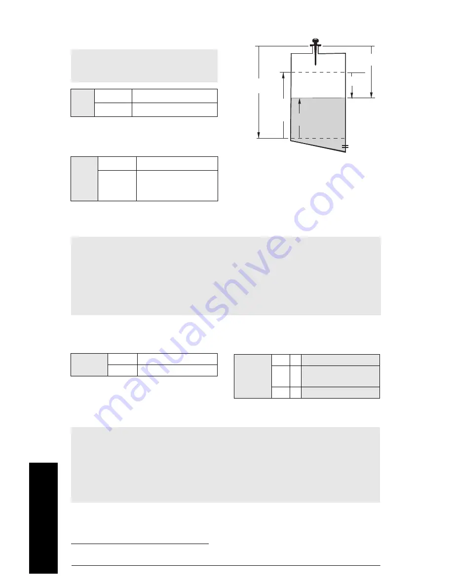 Siemens SITRANS LR Quick Start Manual Download Page 158