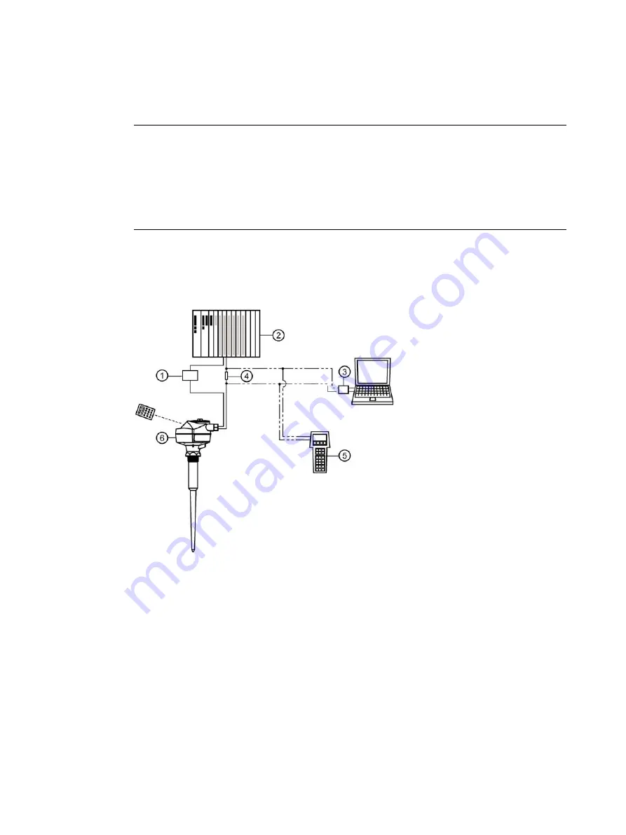 Siemens SITRANS LR200 7ML5422 Operating Instructions Manual Download Page 32