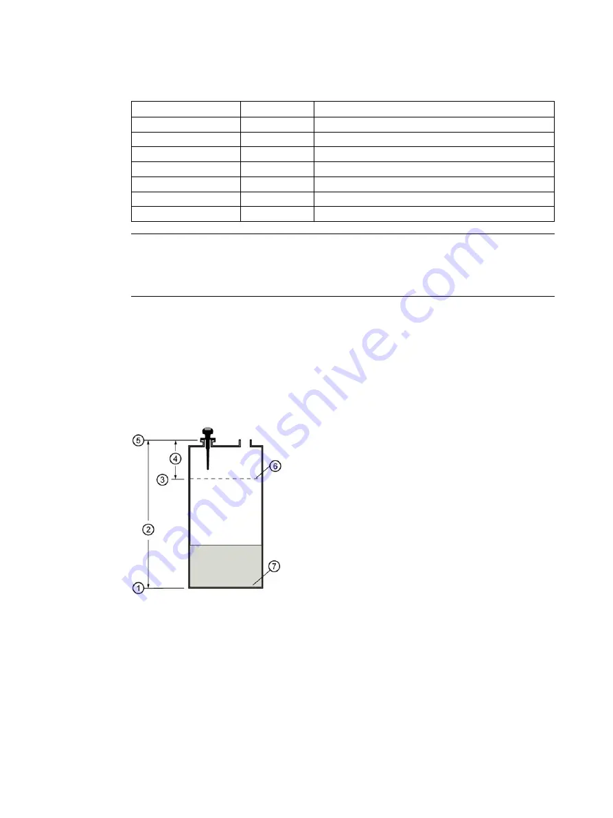 Siemens SITRANS LR200 7ML5422 Operating Instructions Manual Download Page 48