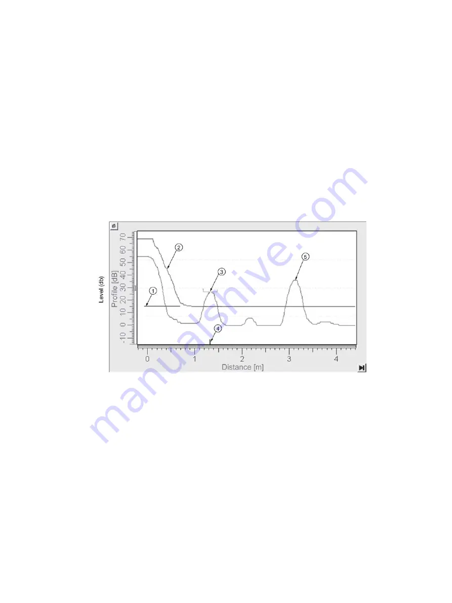 Siemens SITRANS LR200 7ML5422 Operating Instructions Manual Download Page 68