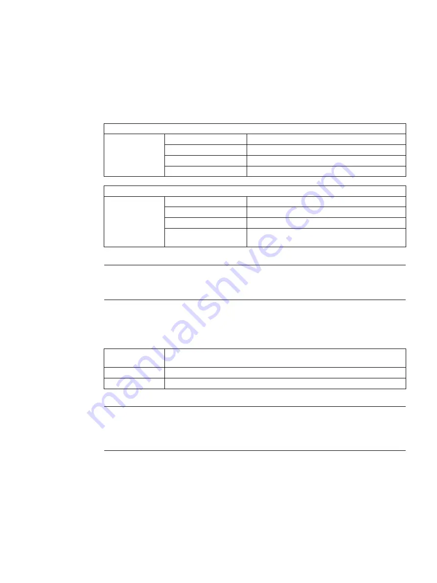 Siemens SITRANS LR200 7ML5422 Operating Instructions Manual Download Page 103