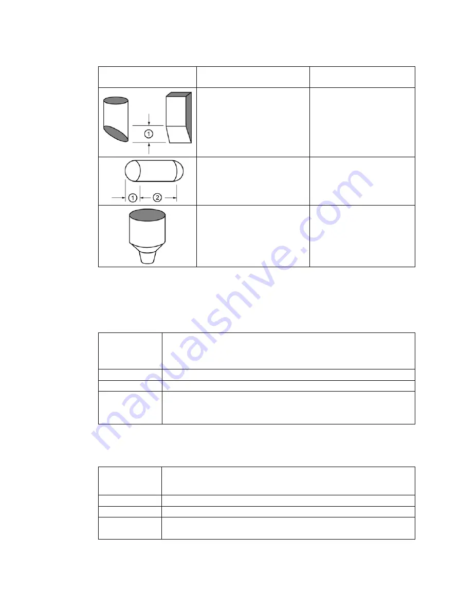 Siemens SITRANS LR200 7ML5422 Operating Instructions Manual Download Page 108