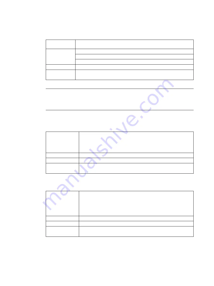 Siemens SITRANS LR200 7ML5422 Скачать руководство пользователя страница 112