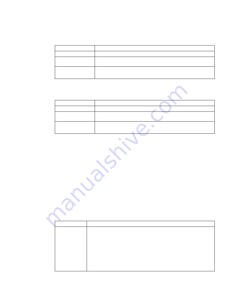 Siemens SITRANS LR200 7ML5422 Скачать руководство пользователя страница 123